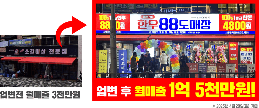 업변 후 월매출