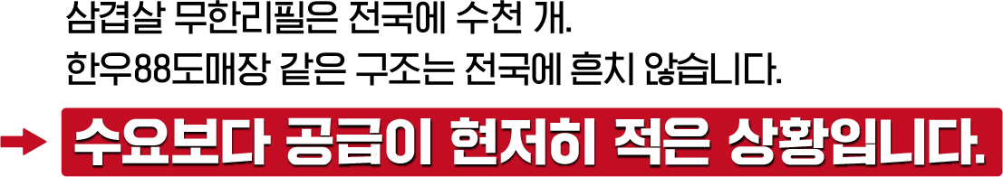 수요보다 공급이 현저히 적은 상황입니다.