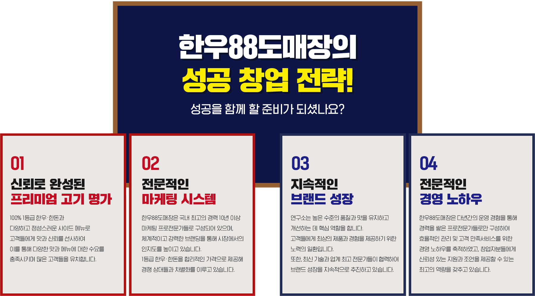 성공 창업 전략